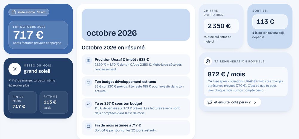 Ton mois d'un coup d'œil